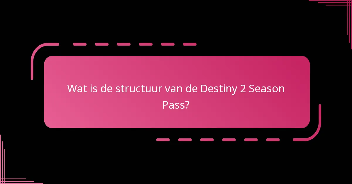 Hoe verhoudt de Season Pass zich tot andere games?